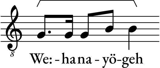 Music notation