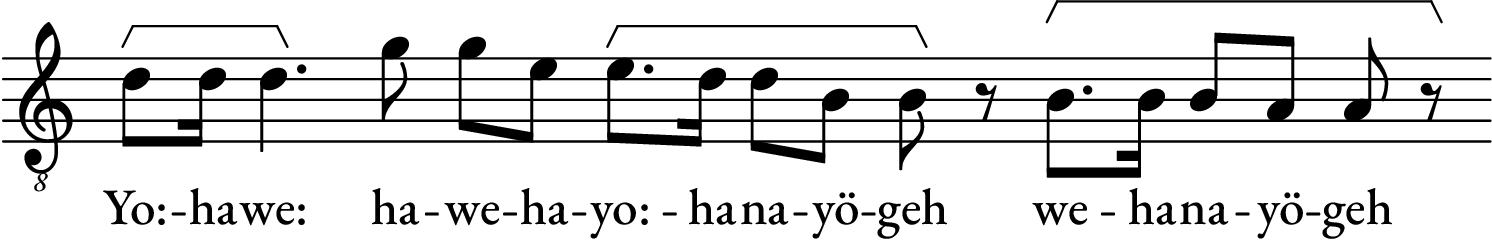 Music notation