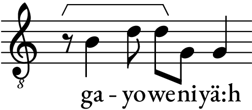 Music notation